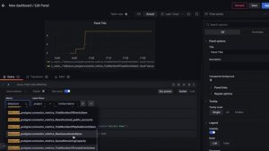 Kafka Connect Metrics through Grafana