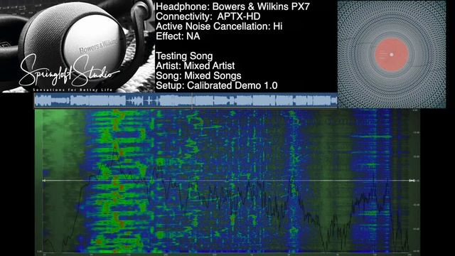 Bowers & Wilkins PX7 APTX-HD ANC-Hi High Quality Sound Demo смотреть онлайн