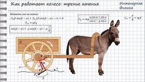 Как работает колесо (часть 2): трение качения