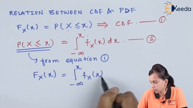 Relation between Probability Density Function and Cumulative Distribution Function смотреть онлайн