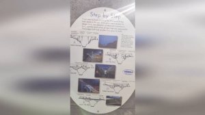 Плотина Гувера, напугали скунса, Дюны в Долине Смерти, 5й день путешествия по США 2020