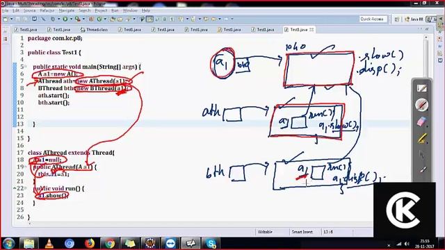 Multi Threading in Java Part-6 by Kofel