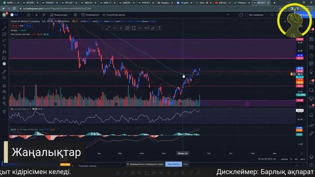 Обзор рынка на неделю. Қазақша и на русском смотреть онлайн