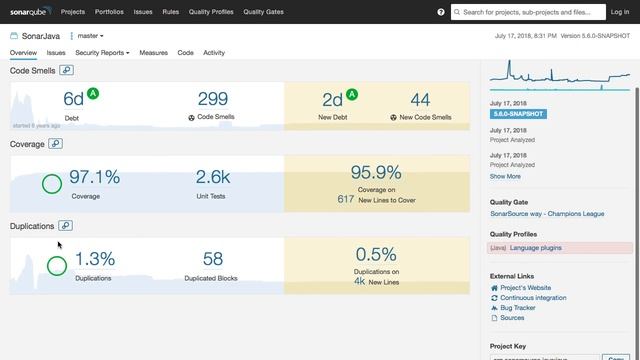Code Quality - What are Coding Standards?