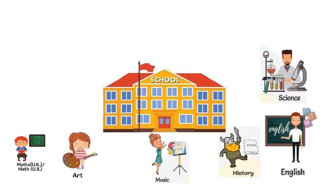 Школьные предметы // School subjects
