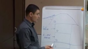 Установка ультразвукового отпугивателя крыс и мышей в коттедже