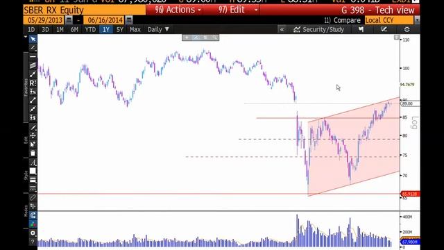 16.06.2014 Espresso смотреть онлайн