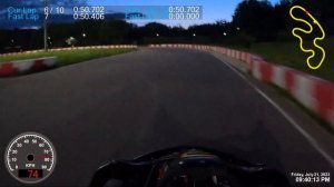Картинг ЦТВС | MIKS Super Sport | Best 50.357