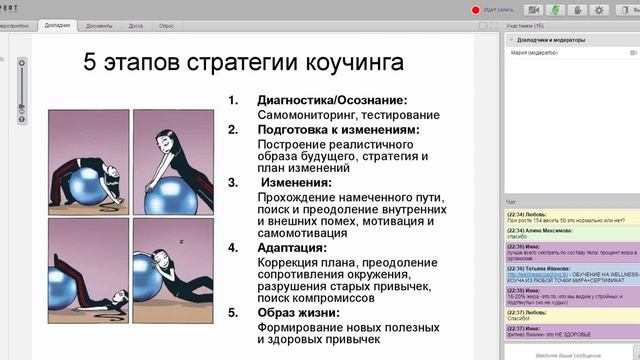 Что такое Wellness-коучинг и как стать велнес- коучем?