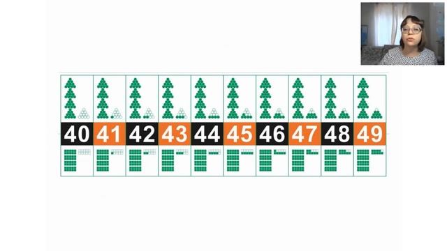 02 математика 1 2 класс