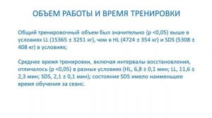 ДРОП СЕТ: влияние на мышечную массу, силу и выносливость | Обзор исследования
