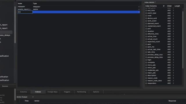 Debugging MySQL Poor Query Performance смотреть онлайн