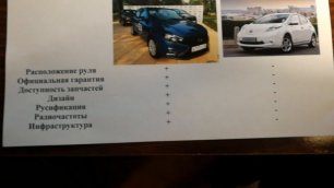 Серийные российские электромобили. (16.04.2019)