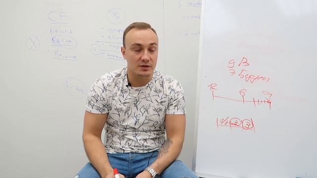 Самый простой способ попасть в Осознанный сон. смотреть онлайн