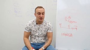 Самый простой способ попасть в Осознанный сон.