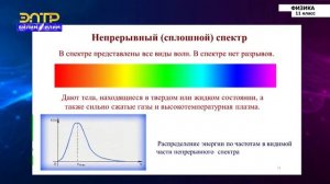 11-класс | Физика | Излучение и спектры