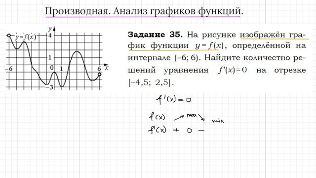 Задание 8 ЕГЭ профиль Найдите количество решений уравнения производная равна нулю. смотреть онлайн