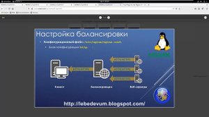 Балансировка нагрузки при помощи NGINX в CentOS 8