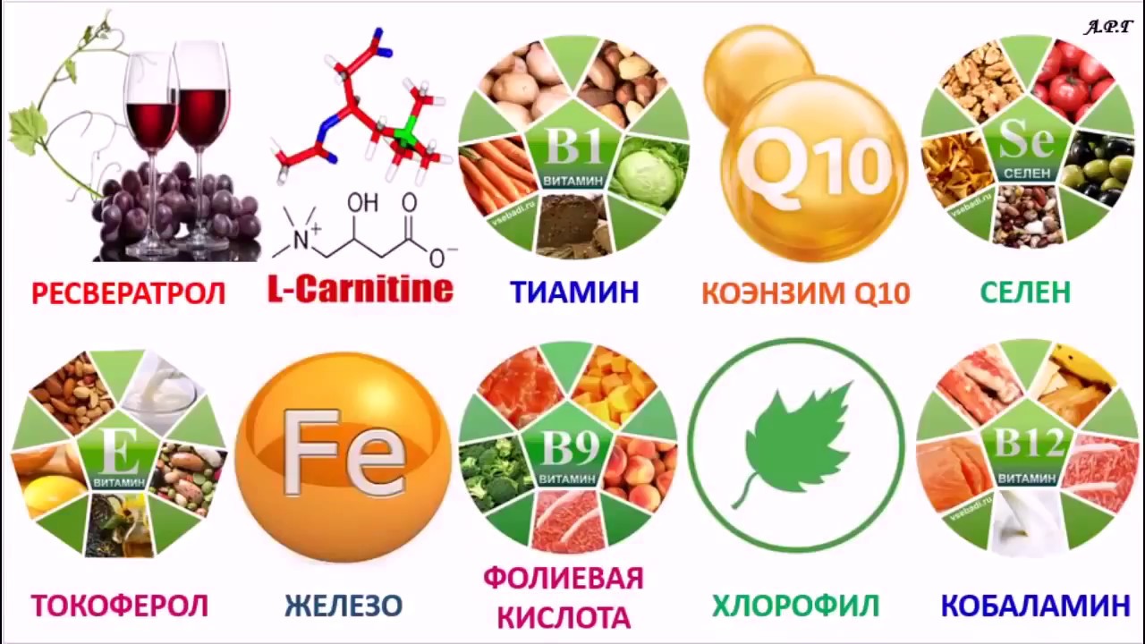 Лекарство против стресса МАЙНД МАСТЕР ЛР
