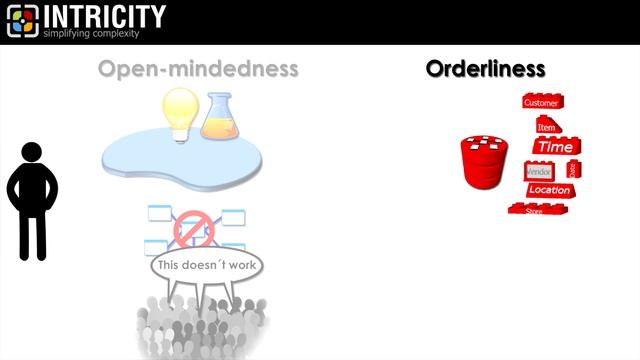 Data Lake vs Data Warehouse смотреть онлайн