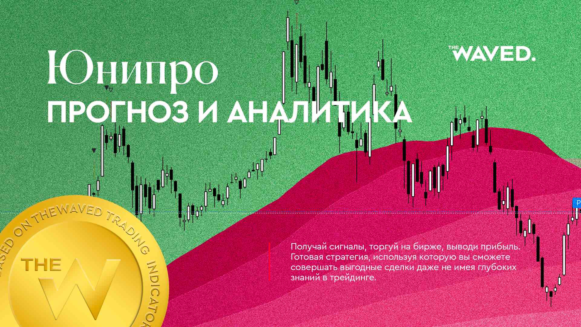 Прогноз цены UNIPRO PAO AO (Юнипро) на 2024 год | Трейдинг и инвестиции в Unipro