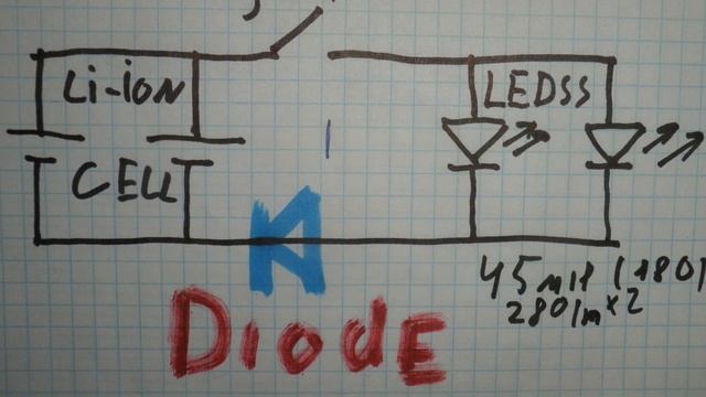 ???ПРОСТИЙ АКУМУЛЯТОРНИЙ ЛІХТАР ? ОСВІТЛЮВАЧ ⛯⛯⛯ ПОТУЖНИЙ ? НАДІЙНИЙ (Довго та яскраво світить)??️? смотреть онлайн