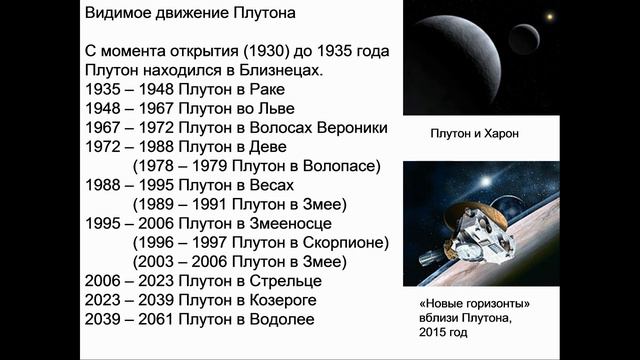 Карликовые планеты смотреть онлайн