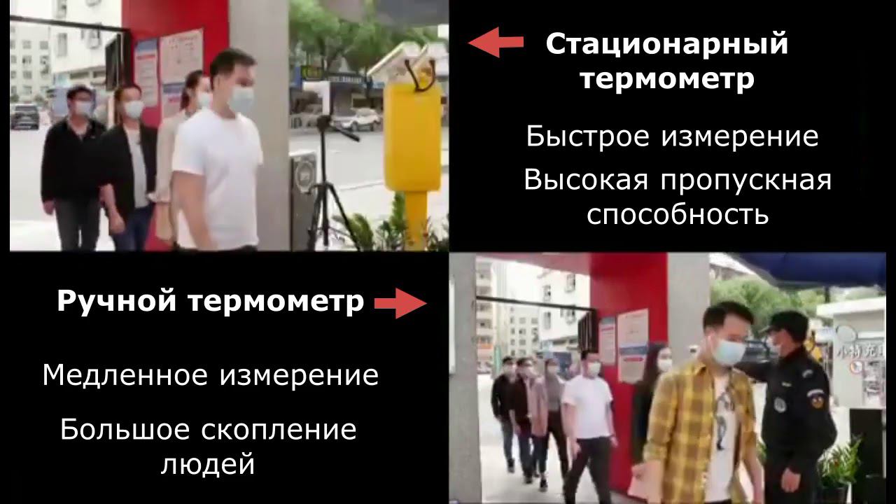 Термометр К3 vs  Ручной ИК термометр