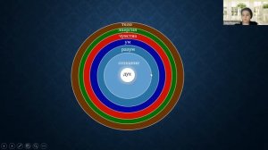 Занятие 3. Индийская философия