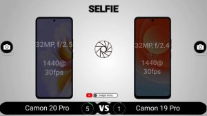 Tecno Camon 20 Pro vs Tecno Camon 19 Pro