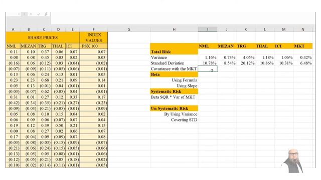 14. Computing Systematic and Unsystematic Risk in Excel смотреть онлайн