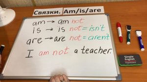 Глаголы-связки в английском языке.