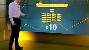 Программа «Нефть» от 28 июня 2013 года