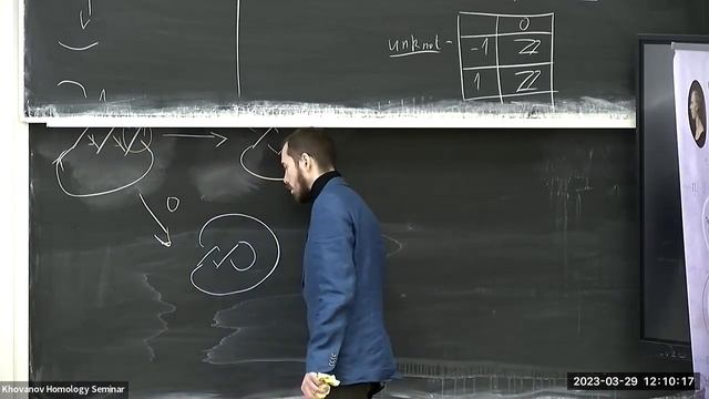Семинар 4 | Гомологии Хованова | Юрий Белоусов