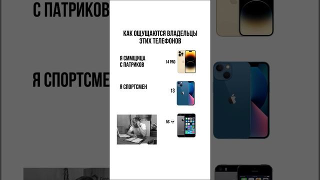 А КАКОЙ iPhone у ТЕБЯ? #юмор #iPhone