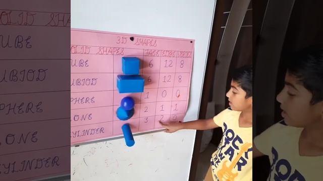 3D Shapes | Solid Shapes Model | Maths project Grade 3 смотреть онлайн