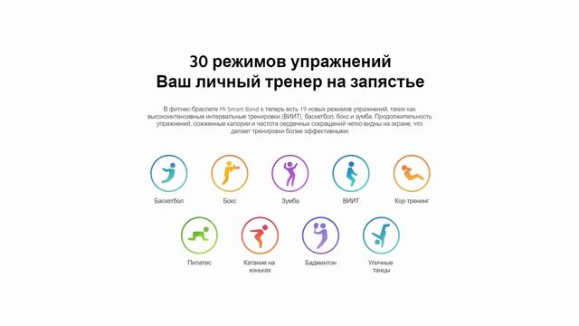 Mi Band 6 - краткий обзор. Фишки, как подключить