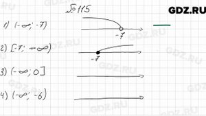 № 115 - Алгебра 9 класс Мерзляк