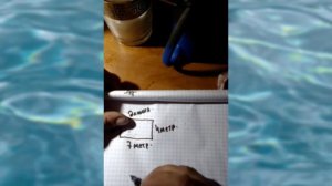 Как легко измерить диагональ