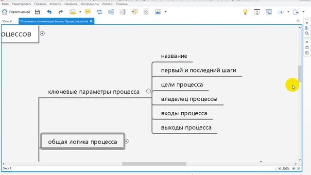 Ключевые параметры бизнес-процесса смотреть онлайн