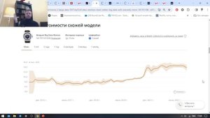 Лучшие Часы до 1 000 000 Рублей / ТОП-7 Часов за 10 000 Долларов / Какие Часы Выбрать за Миллион?