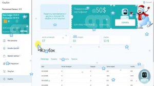 Ai  Marketing   MarketBot   КАК ВЕРНУТЬ ПОДАРОЧНЫЙ СЕРТИФИКАТ!