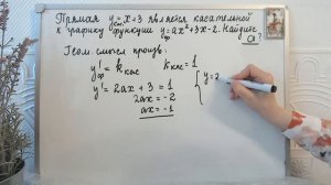 Прямая y=х+3 является касательной к графику функции y=ах^2+3х-2 Найдите а.Задание 6 ЕГЭ профиль 202