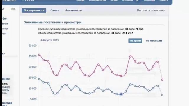 Реклама в сообществах Вконтакте. смотреть онлайн