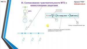 Расчет защит трансформатора - Расчет уставок МТЗ