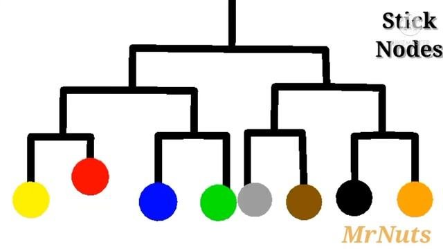 Stick nodes pack. Stick nodes pack