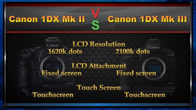 Canon 1DX Mark II vs Canon 1DX Mark III Comparison video (Spec Comparison) смотреть онлайн