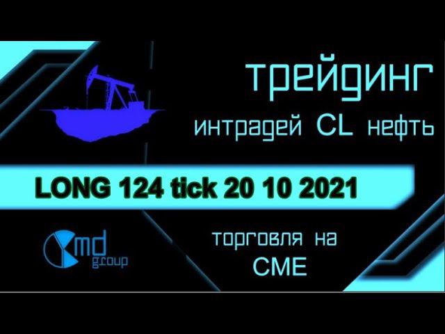 Торговля внутри дня. Трейдинг. Сделка по нефти. покупка CL фьючерса Трейд 124 тик.