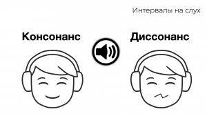 Консонанс и диссонанс : интервалы на слух