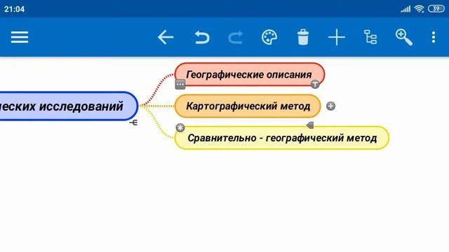 География 4урок 5класс Методы географических исследований #Геогрфия #5класс